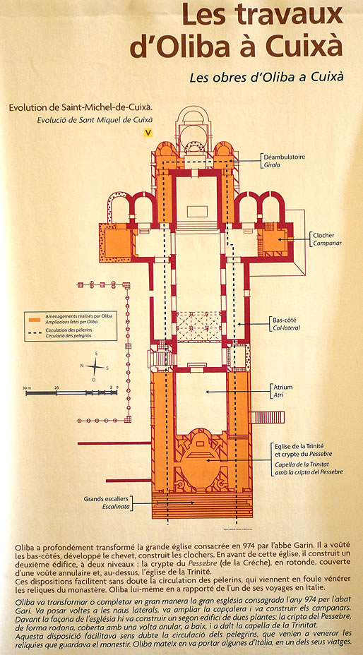 Las obras del Abad Oliba en un panel del propio monasterio