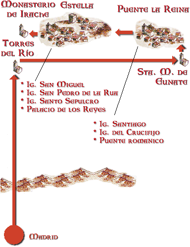 Mapa del Viaje Guiado 