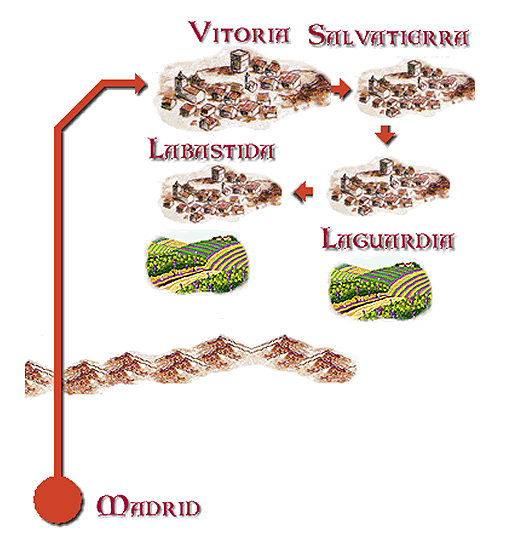 Mapa del Viaje Guiado 