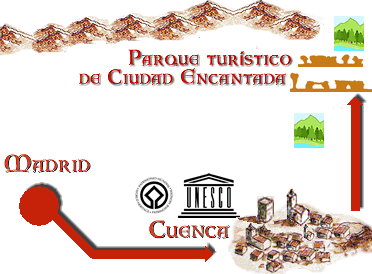 Mapa del Viaje Guiado a Cuenca y la Ciudad Encantada