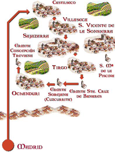 Mapa del Viaje Guiado 