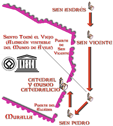 Mapa del Viaje Guiado al Rom&aacute;nico culto en la ciudad medieval de &Aacute;vila