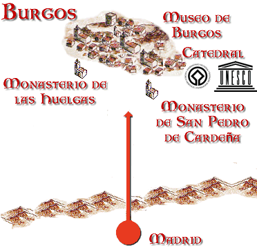 Mapa del Viaje Guiado 