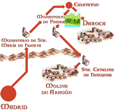 Mapa del Viaje Guiado 
